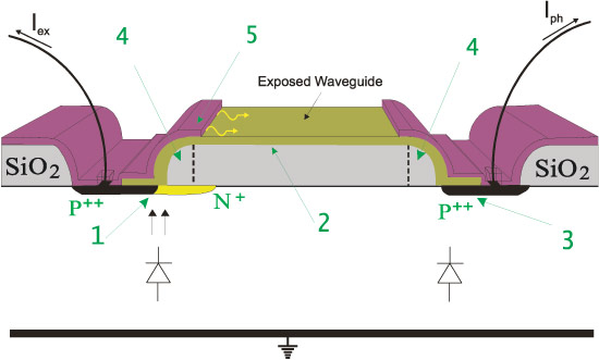 Monolithic Optocoupler image